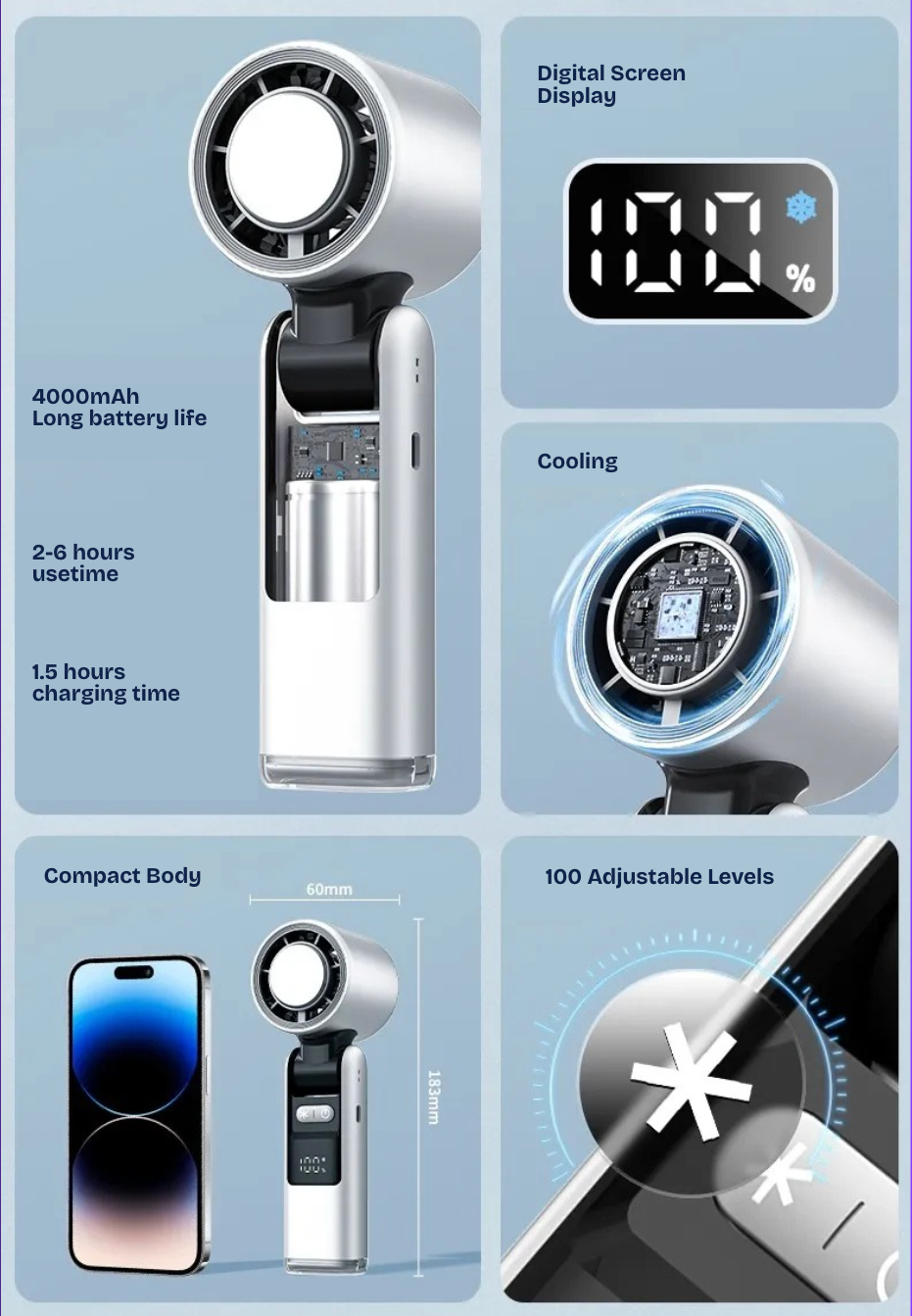 The Chilltech Fan - Portable Personal AC with Ice-Cool Technology